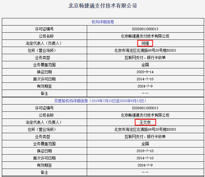 支付宝通联瑞银信等12家机构变更牌照信息