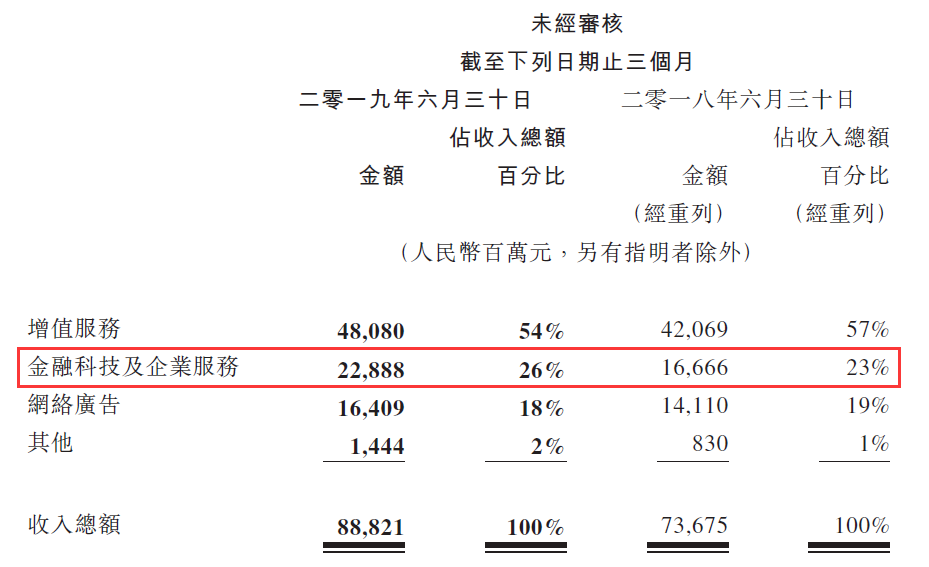 先锋支付有限公司_先锋支付_先锋支付有限公司备付金