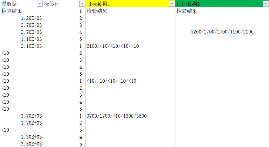 word表格合并后内容_word中两个表格怎么合并在一起