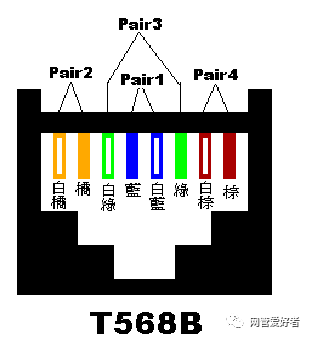 光猫和路由器有一个就可以了吗_猫带路由功能_带路由功能的猫连接路由器