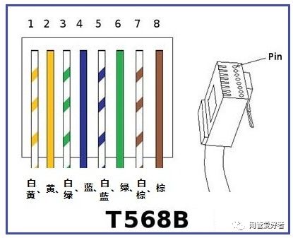 猫带路由功能_光猫和路由器有一个就可以了吗_带路由功能的猫连接路由器