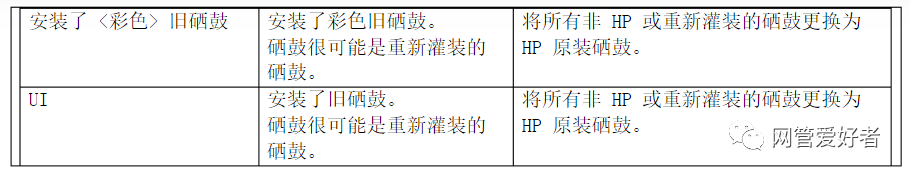 hplaserp1108驱动_打印驱动机怎么下载_hplaserjetp1008打印机驱动