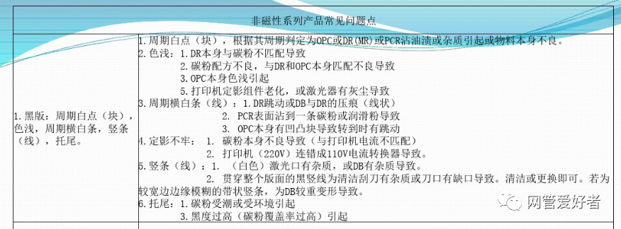 hplaserp1108驱动_hplaserjetp1008打印机驱动_打印驱动机怎么下载