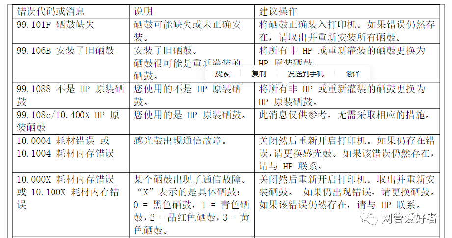 hplaserp1108驱动_hplaserjetp1008打印机驱动_打印驱动机怎么下载