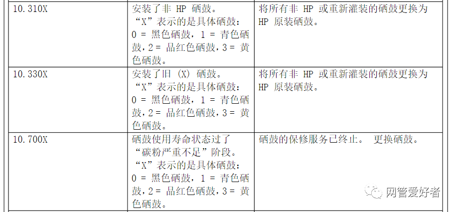 hplaserjetp1008打印机驱动_打印驱动机怎么下载_hplaserp1108驱动