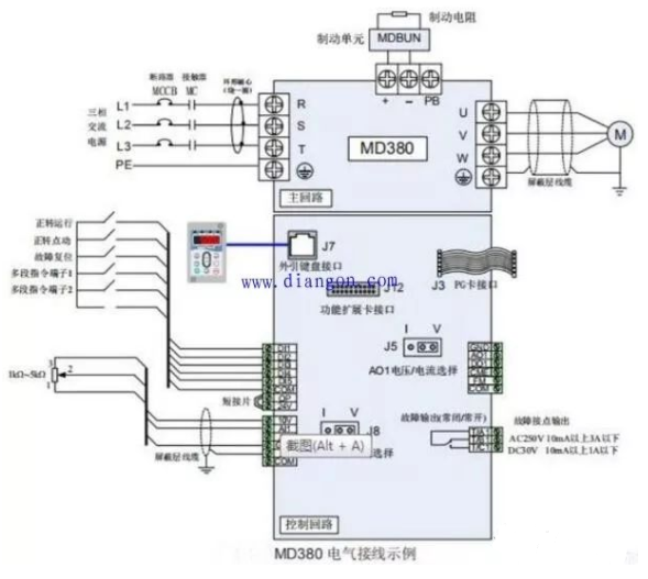 新购变频器如何正确调试设置参数的图1