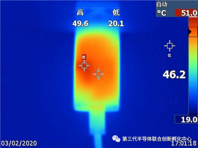 智芯研報 | 高效能、小體積加速GaN消費電子類應用的圖2