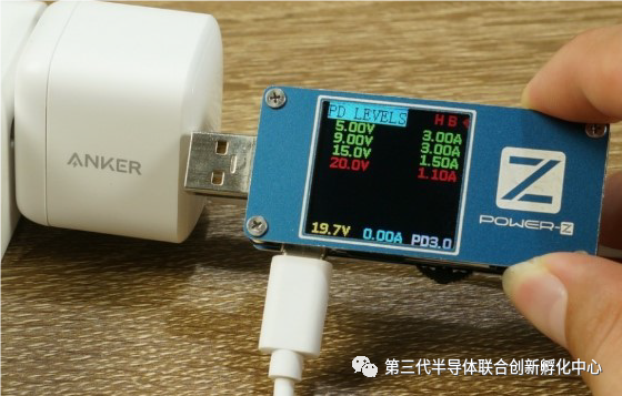 智芯研報 | 高效能、小體積加速GaN消費電子類應用的圖1