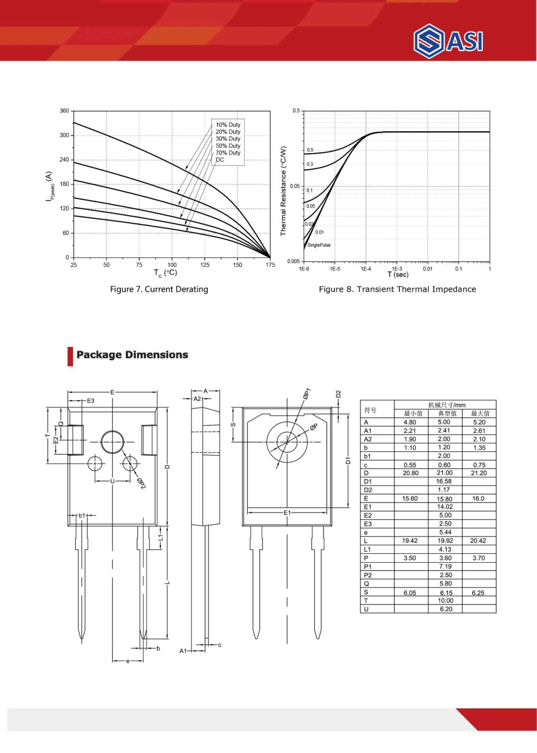 國聯萬眾碳化硅（SiC）電力電子器件產品手冊的圖23