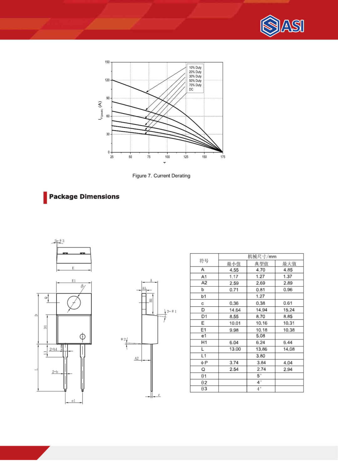 國聯萬眾碳化硅（SiC）電力電子器件產品手冊的圖14