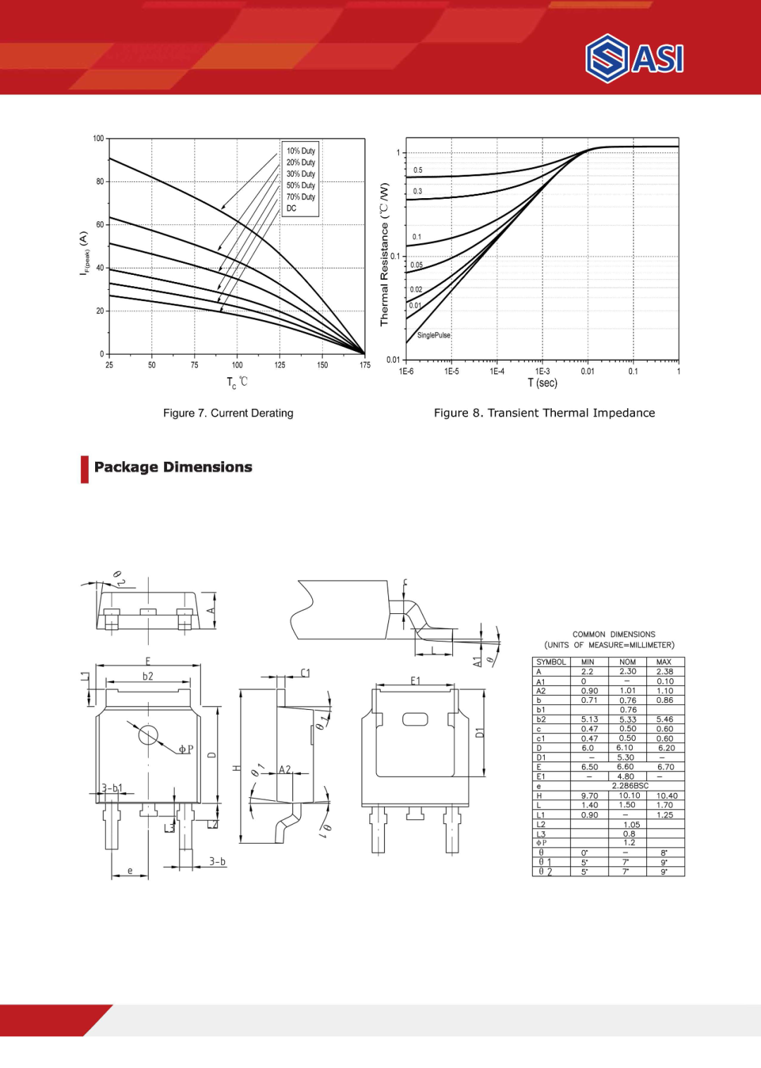 國聯萬眾碳化硅（SiC）電力電子器件產品手冊的圖8