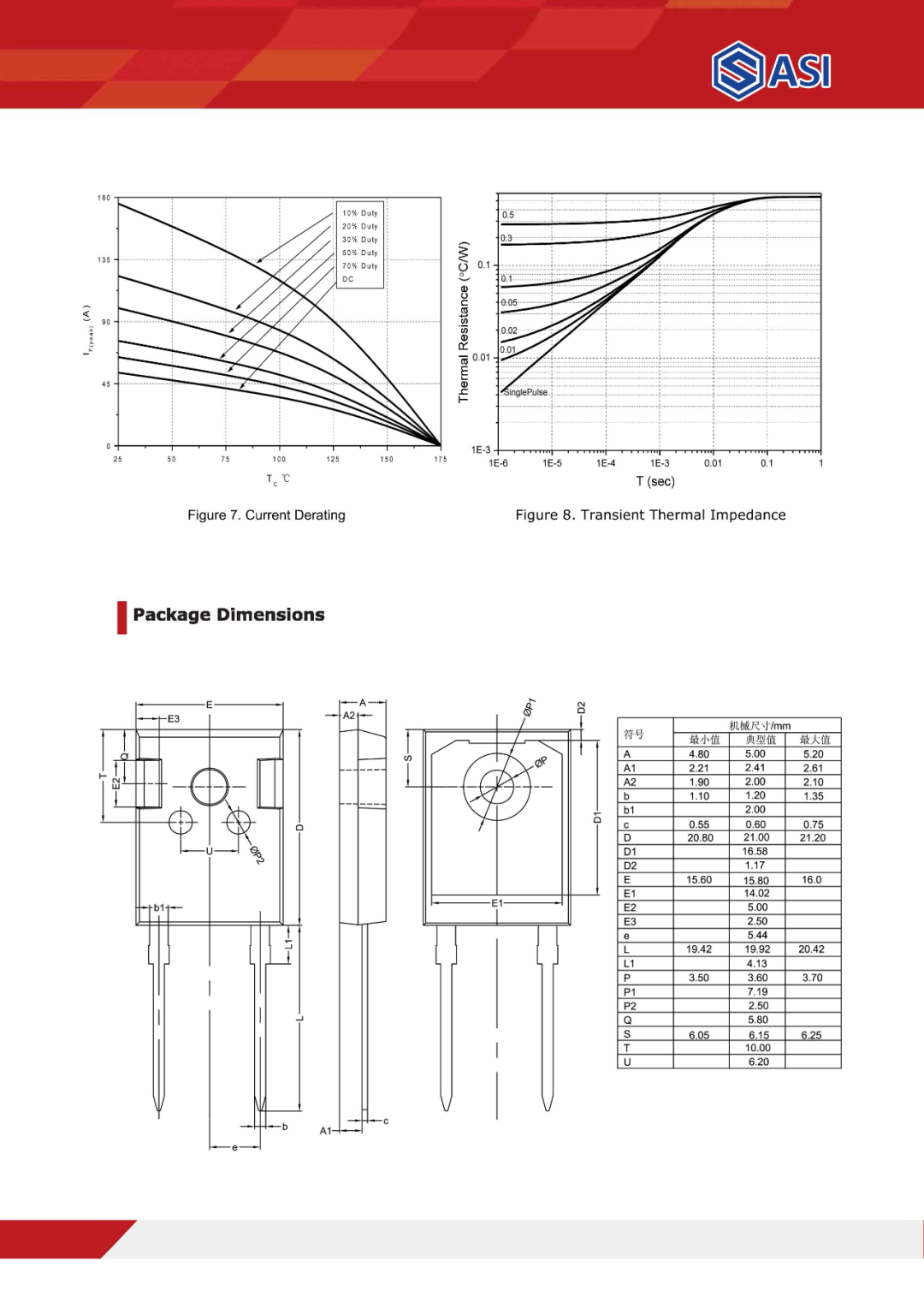 國聯萬眾碳化硅（SiC）電力電子器件產品手冊的圖20