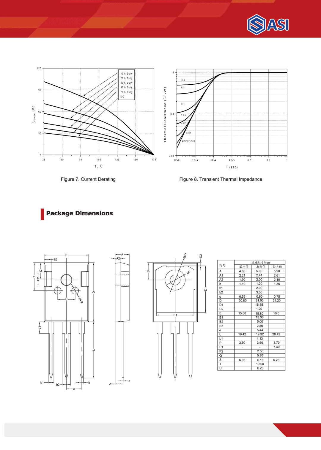 國聯萬眾碳化硅（SiC）電力電子器件產品手冊的圖17