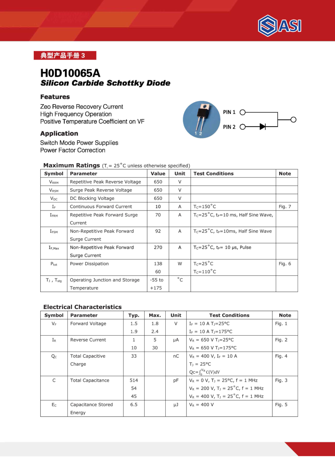 國聯萬眾碳化硅（SiC）電力電子器件產品手冊的圖9