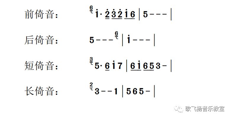 跟我学简谱 第十一集装饰音符 歌飞扬音乐教室 微信公众号文章阅读 Wemp