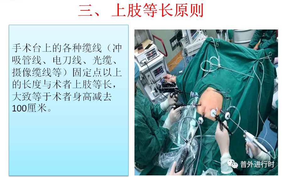 为什么负压引流每周一学、颇有收获--- 腹腔镜手术的十项基本原则、封闭持续负压吸引（VSD）护理_https://www.jmylbn.com_新闻资讯_第6张