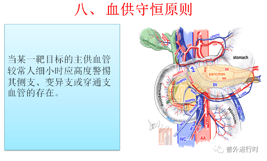 为什么负压引流每周一学、颇有收获--- 腹腔镜手术的十项基本原则、封闭持续负压吸引（VSD）护理_https://www.jmylbn.com_新闻资讯_第11张