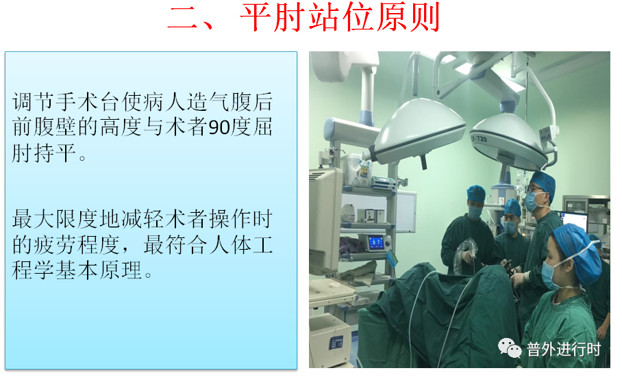 为什么负压引流每周一学、颇有收获--- 腹腔镜手术的十项基本原则、封闭持续负压吸引（VSD）护理_https://www.jmylbn.com_新闻资讯_第5张
