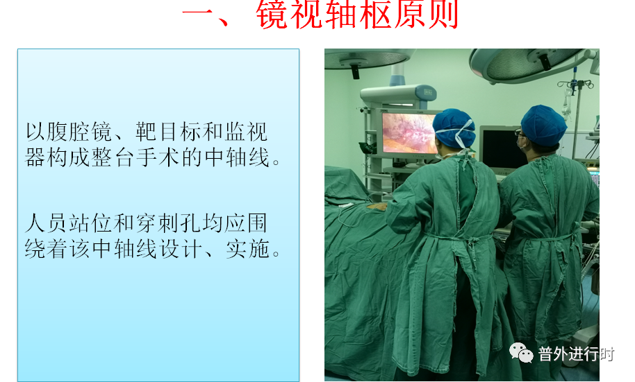 为什么负压引流每周一学、颇有收获--- 腹腔镜手术的十项基本原则、封闭持续负压吸引（VSD）护理_https://www.jmylbn.com_新闻资讯_第4张