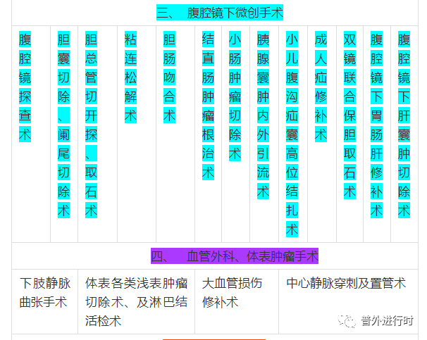 为什么负压引流每周一学、颇有收获--- 腹腔镜手术的十项基本原则、封闭持续负压吸引（VSD）护理_https://www.jmylbn.com_新闻资讯_第17张