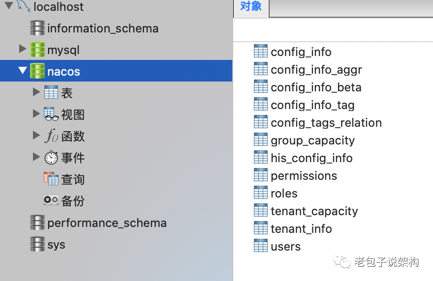 Docker composer搭建Spring Cloud Alibaba 執行環境（二）