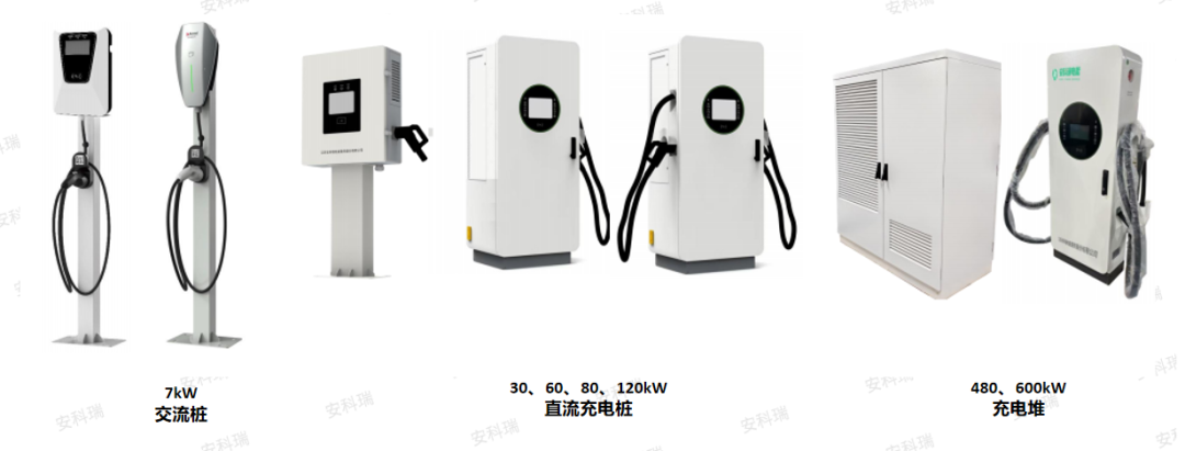 AcrelEMS3.0 智慧能源管理平臺
