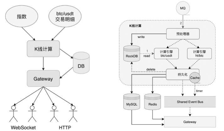 640?wx_fmt=png&tp=webp&wxfrom=5&wx_lazy=1&wx_co=1
