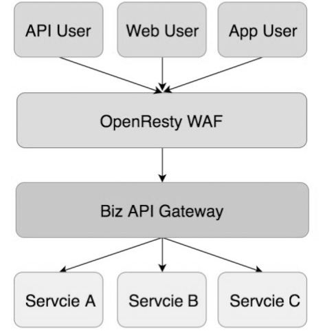 640?wx_fmt=png&tp=webp&wxfrom=5&wx_lazy=1&wx_co=1