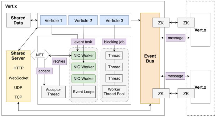 640?wx_fmt=png&tp=webp&wxfrom=5&wx_lazy=1&wx_co=1