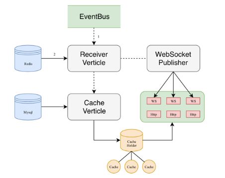 640?wx_fmt=png&tp=webp&wxfrom=5&wx_lazy=1&wx_co=1
