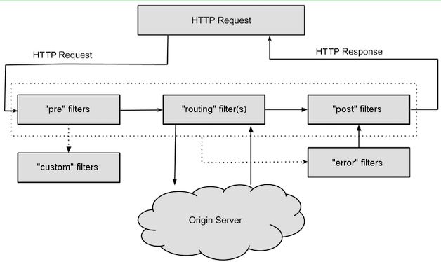 640?wx_fmt=png&tp=webp&wxfrom=5&wx_lazy=1&wx_co=1