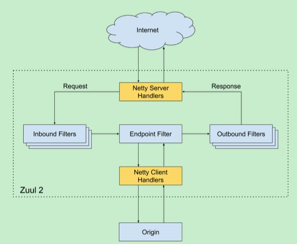 640?wx_fmt=png&tp=webp&wxfrom=5&wx_lazy=1&wx_co=1