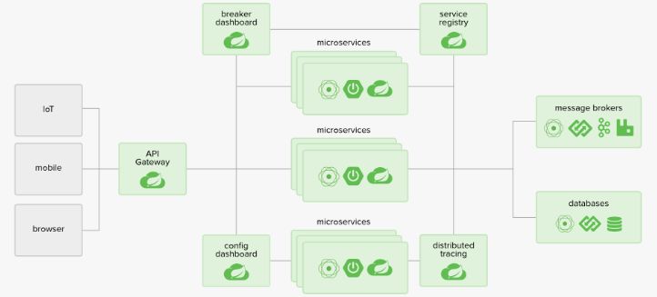 640?wx_fmt=png&tp=webp&wxfrom=5&wx_lazy=1&wx_co=1