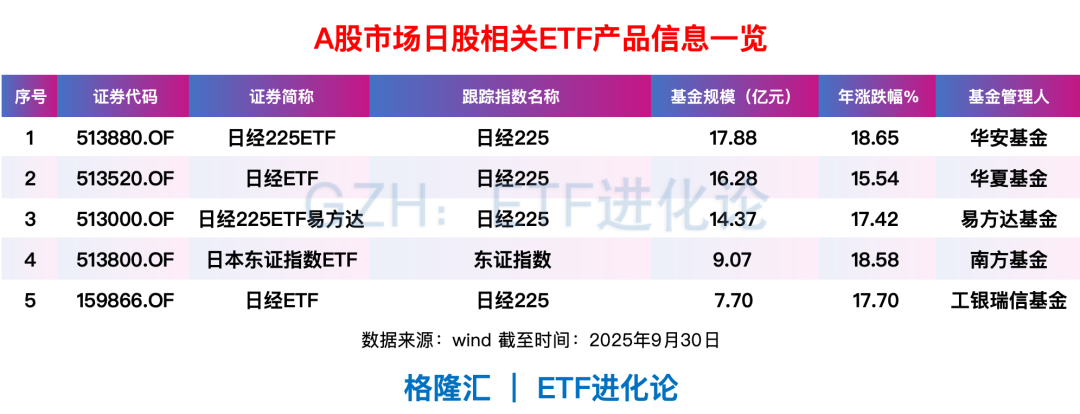 日股暴涨近2000点