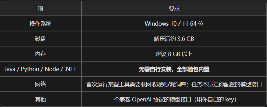 640?wx_fmt=png&from=appmsg#imgIndex=0