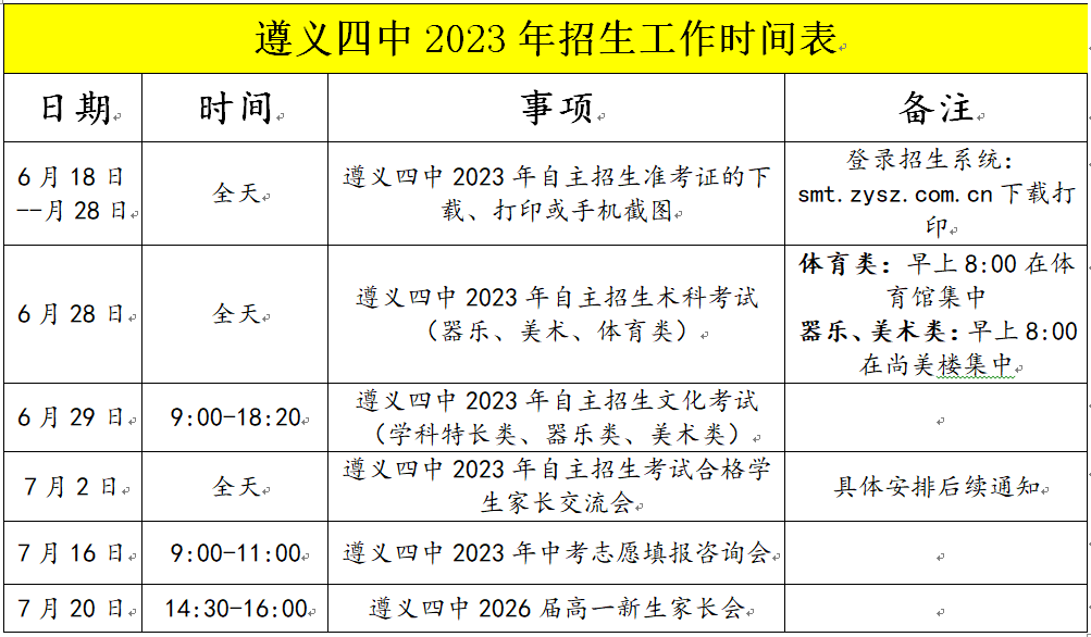 遵义四中国际班招生简章