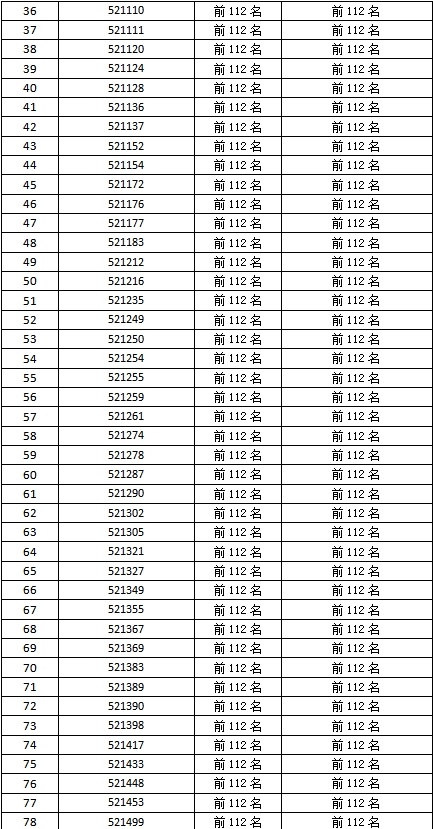 遵義中考招生考試網站_遵義市中考招生考試網_遵義中考招生辦網