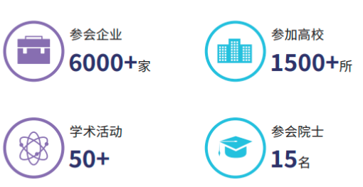 11月15-17日，盛奧華與您相約重慶·第62屆中國高教會(huì)【N7L11】