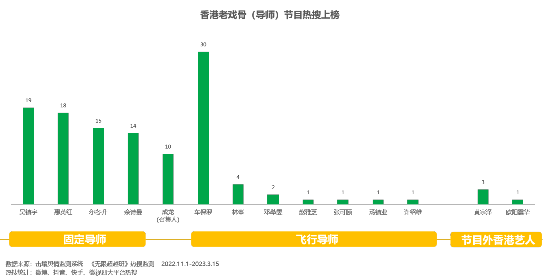 2015北京卫视春晚播出时间_山西卫视歌从黄河来播出时间_无限超越班在哪个卫视播出