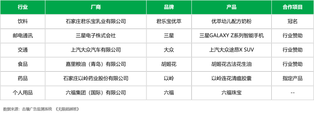 无限超越班里的演员_无限恐怖之超越txt_无限恐怖同人』超越