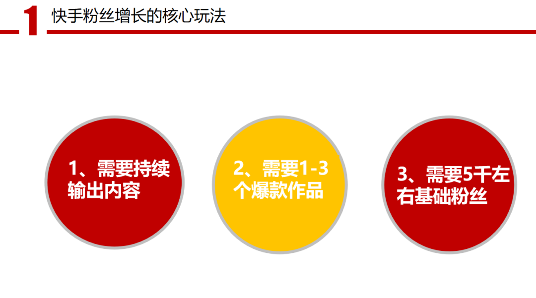 7天涨粉1000，快手涨粉入门法则！