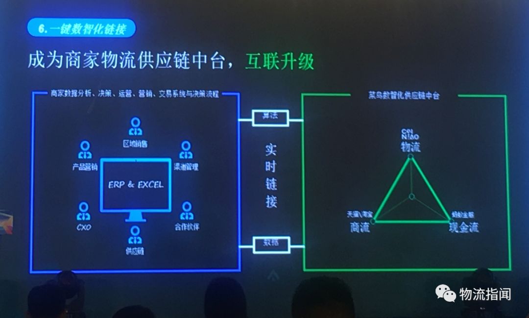 菜鸟网络前端管理_浙江菜鸟供应链管理有限公司_菜鸟网络官网