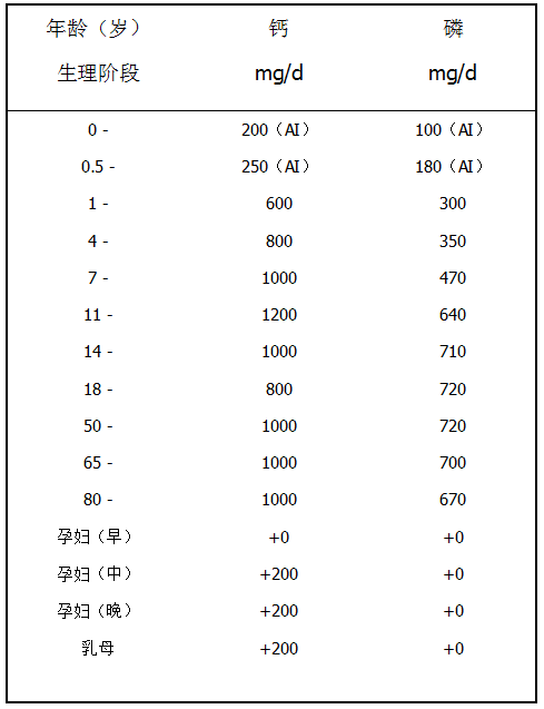 育儿经验和方法心得_心得育儿经验方法总结_心得育儿经验方法有哪些