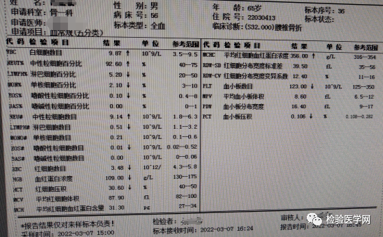 血常规用什么仪器检查血常规危急值让检验科差点背黑锅！避免纠纷，检验人该怎么做？_https://www.jmylbn.com_新闻资讯_第5张