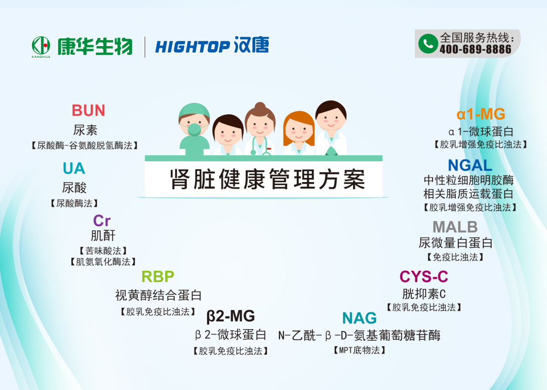 警惕这类病例!尿蛋白不高甚至阴性,却检出管型-微信头条网 警惕这类病例!尿蛋白不高甚至阴性,却检出管型