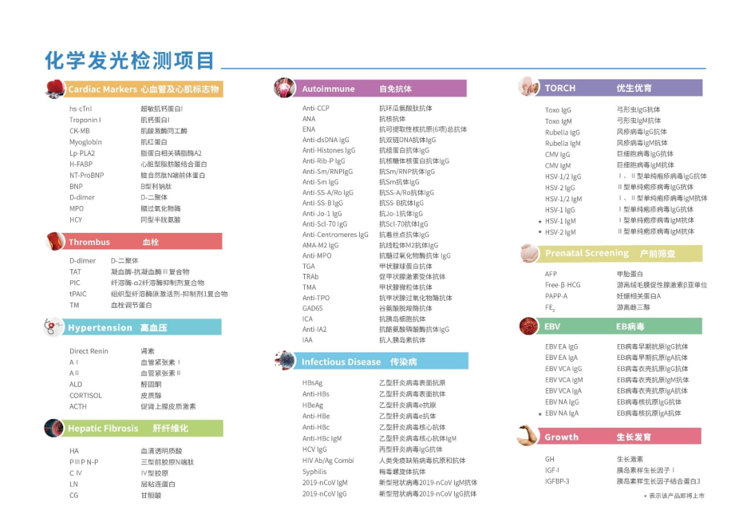 日立生化 怎么样发光NO.1打造的生化免疫流水线，迎来IVD新引擎时代！_https://www.jmylbn.com_新闻资讯_第8张