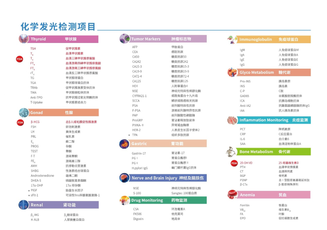 日立生化 怎么样发光NO.1打造的生化免疫流水线,迎来IVD新引擎时代!_新闻资讯_第7张_活检穿刺产品网 日立生化 怎么样发光NO.1打造的生化免疫流水线,迎来IVD新引擎时代!_https://www.jmylbn.com_新闻资讯_第7张