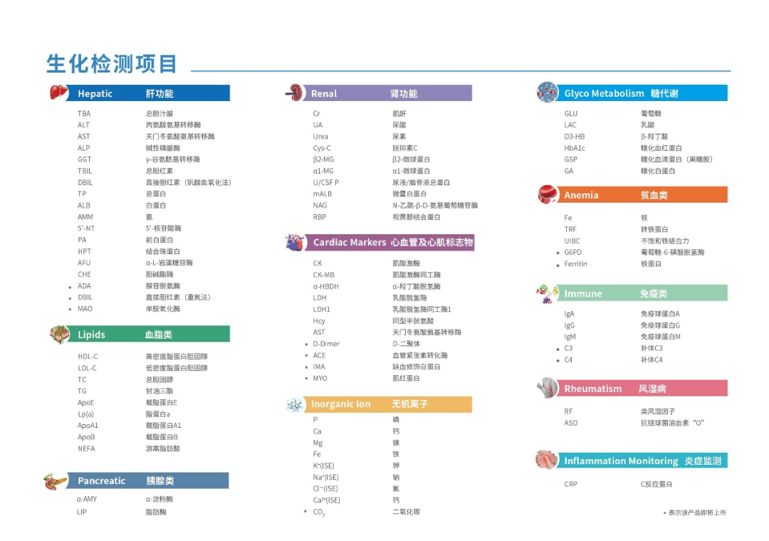 日立生化 怎么样发光NO.1打造的生化免疫流水线，迎来IVD新引擎时代！_https://www.jmylbn.com_新闻资讯_第6张