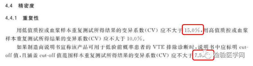 凝血的试剂有哪些三甲医院检验科需要什么样的凝血试剂？_https://www.jmylbn.com_新闻资讯_第1张