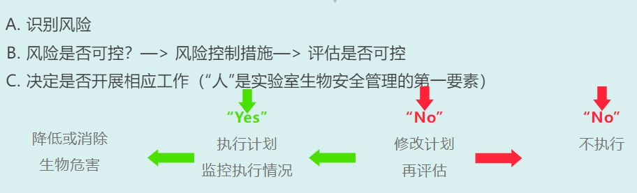 标本转运箱怎么消毒收藏再看！检验科医保违法违规问题清单，共12大类65种！_https://www.jmylbn.com_新闻资讯_第3张